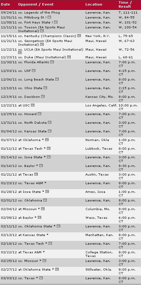 Ku Printable Basketball Schedule - prntbl.concejomunicipaldechinu.gov.co