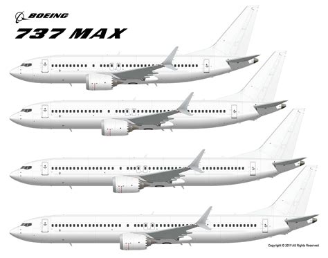 Boeing 737 Model Differences