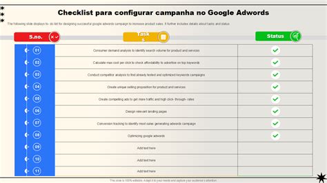 Os Principais Modelos De Campanha Do Adwords Exemplos E Amostras