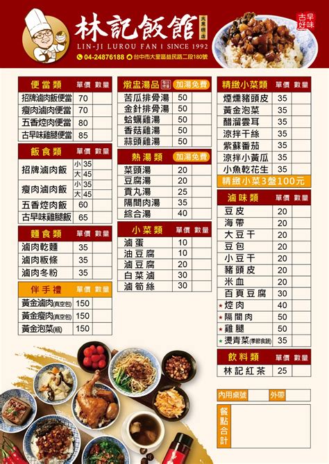 林記飯館：台中大里美食 鄰近勝利夜市的平價小吃，必點可選擇肥肉瘦肉的滷肉飯，滷肉香甜濃郁入口即化，還可宅配買回家配飯配麵都超讚！ 2a食旅日記