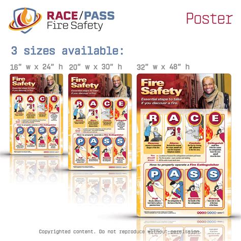 Race Pass Fire Safety Poster 48 Off