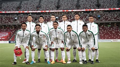 537 Wallpaper Pemain Sepak Bola Timnas Images MyWeb