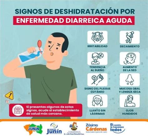 Conoce Los Signos De Deshidrataci N Por Una Enfermedad Diarreica Aguda