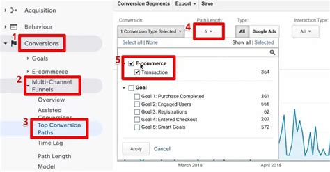 Master Assisted Conversions In Google Analytics Ultimate Guide 2024