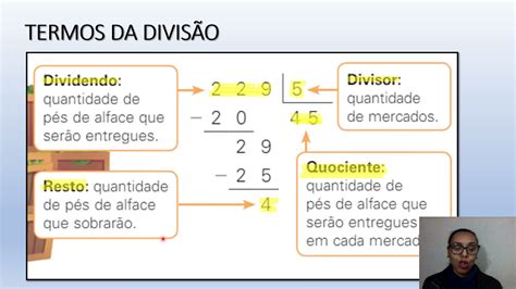 VIDEOAULA 40 DE MATEMÁTICA 5º ANO TERMOS DA DIVISÃO YouTube