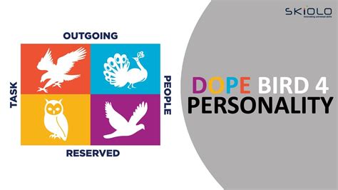 What Is Dope About Dope Bird 4 Personality Assessment Saife Valappra Skiolo Assessment