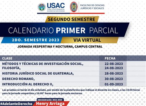 SEGUNDO SEMESTRE PRIMER PARCIAL DEL II SEMESTRE 2023 JORNADAS