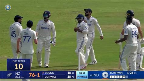 India Mens Cricket Team Sarfaraz Khans Videos