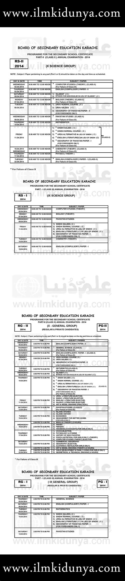 Class Result Karachi Board Lorie Raynell