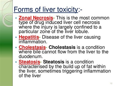 Molecular mechanism of drug induced hepatotoxicity