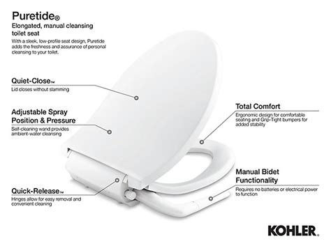 Kohler Toilet Seat Parts Nz