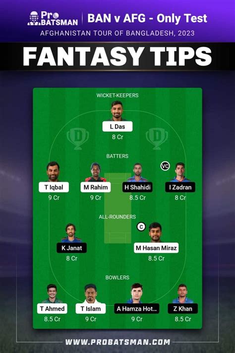 Ban Vs Afg Dream11 Prediction With Stats Pitch Report And Player Record