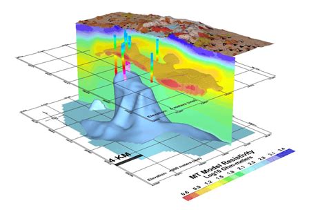 Geophysics For Geothermal Exploration Zonge Project