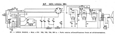 Sex Unda 961 Radio Unda Radio Como Dobbiaco Build