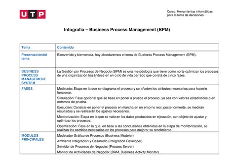 Semana 2 Guion Business Process Management BPM Procesos Para