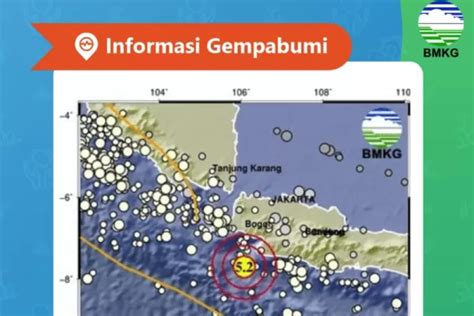 Waspada Pulau Jawa Berpotensi Kena Dampak Gempa Megathrust Bisa Picu