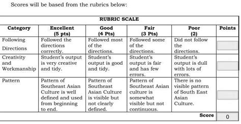 Solved Pa Tulong Naman Thanks Scores Will Be Based From The Rubrics Below Rubric Scale