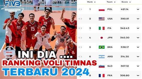 Peringkat Voli Indonesia Di Dunia 2024 Terbaru Peringkat Voli Dunia