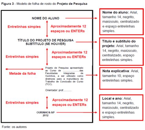 Folha De Rosto No Trabalho Acad Mico Aprenda Como Fazer