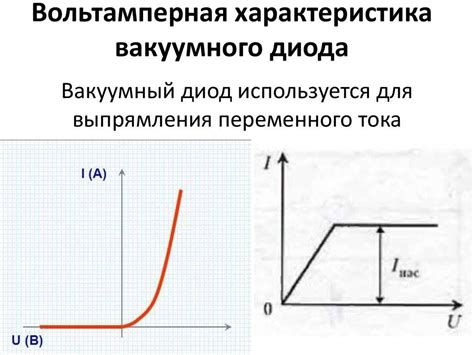 Вакуумный диод: устройство, принцип работы, вольт амперная характеристика