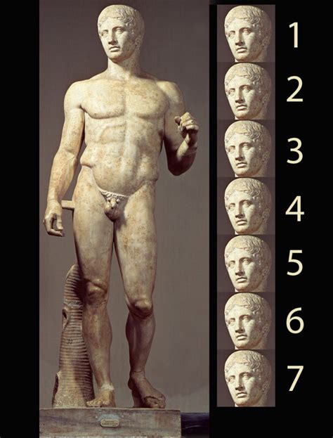 Proporciones Del Cuerpo Humano 1 Da Vinci Y Vitruvio