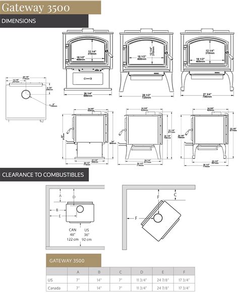 Empire Stove, Gateway 3500 Wood Stove