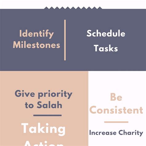 4 Goals To Focus On This Ramadan With 28 Questions For Reflection