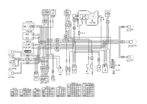 Kymco Agility 125 Wiring Diagram Pdf Pdf