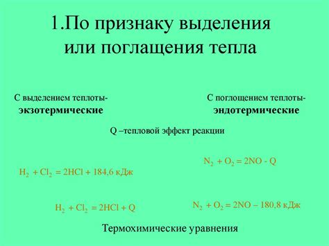 Классификация химических реакций - презентация онлайн