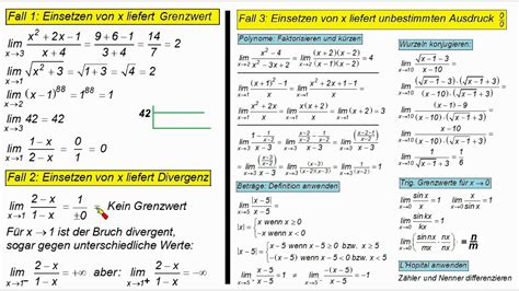 Grenzwerte von Funktionen Berechnung Überblick mit Beispielen YouTube