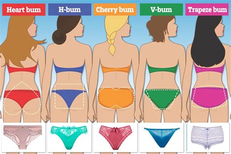 From Thongs To High Waisted Find Out Which Knickers Are Best For Your