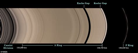 Saturns Hexagon Shaped Jet Stream Revealed In Stunning New Cassini