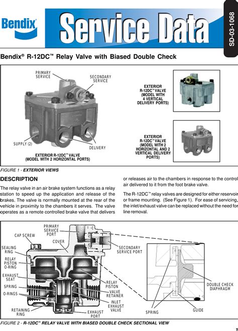 Bendix Bw1933 Users Manual Sd031068