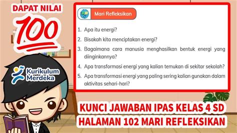 Kunci Jawaban Ipas Kelas 4 Halaman 102 Bagaimana Cara Agar Manusia