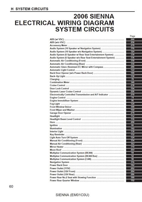 Toyota Sienna 2006 Electrical Wiring Diagram EM01C0U PDF For FREE