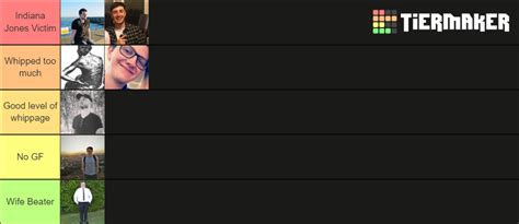 Whip Tier List Community Rankings Tiermaker