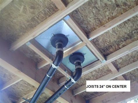 How To Install A Roof Drain 8 Steps To A Successful Installation