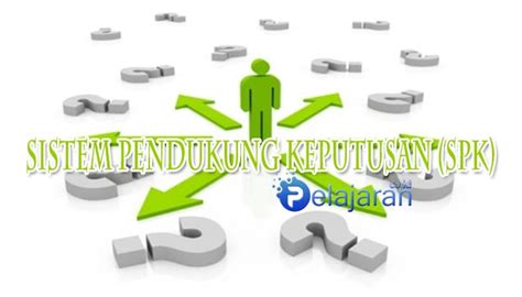 Pengertian Sistem Pendukung Keputusan Karakteristik Komponen Tujuan