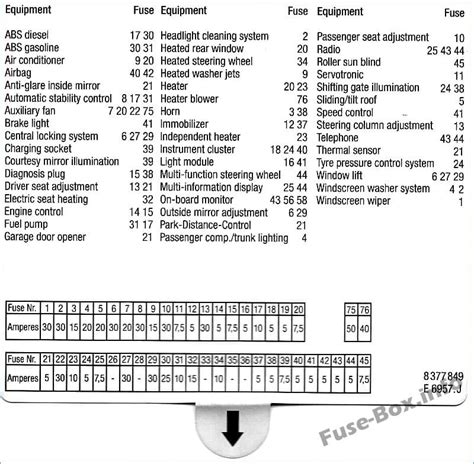 Diagrama De Fusibles De Bmw 325 En 90 2006 Diagrama De Fusib