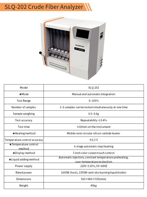 Laboratory Equipment Benchtop Plant Soxhlet Fat Tester Buy Lab Plant