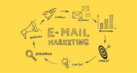 Medici N Y An Lisis En Email Marketing M Tricas Clave