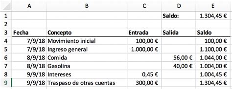 Cuidado Diario Lechuguilla Informe De Entradas Y Salidas Karu Silla