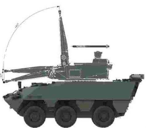 Austria Integrasikan Turret Rheinmetall Skyranger 30 Di Ranpur Pandur 6x6