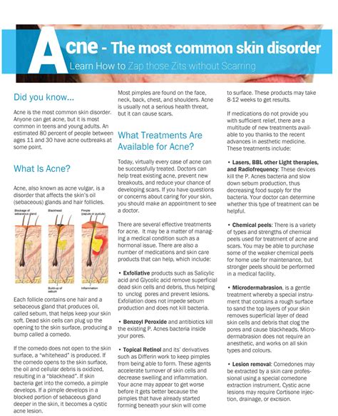 Magazine Acne Skin 101 Insider