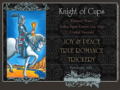 THE Knight Of Cups TAROT CARD MEANINGS UPRIGHT REVERSED The Knight