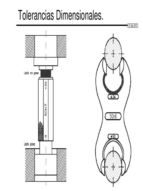 Tolerancias Dimensionales Tablaspdf