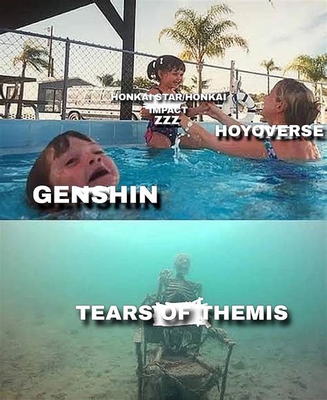 How Hoyoverse behaves in its games : r/TearsOfThemis