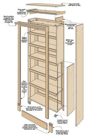 Traditional Oak Bookcase Woodworking Project Woodsmith Plans