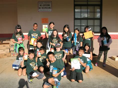 Mililani `ike Elementary School Blog May 2014