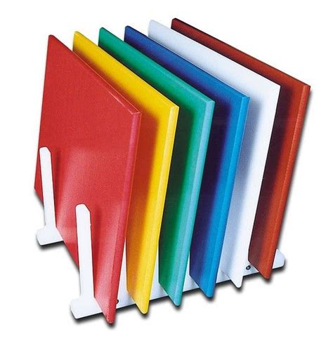 Colour coded chopping boards | Catering equipment, Chopping board ...